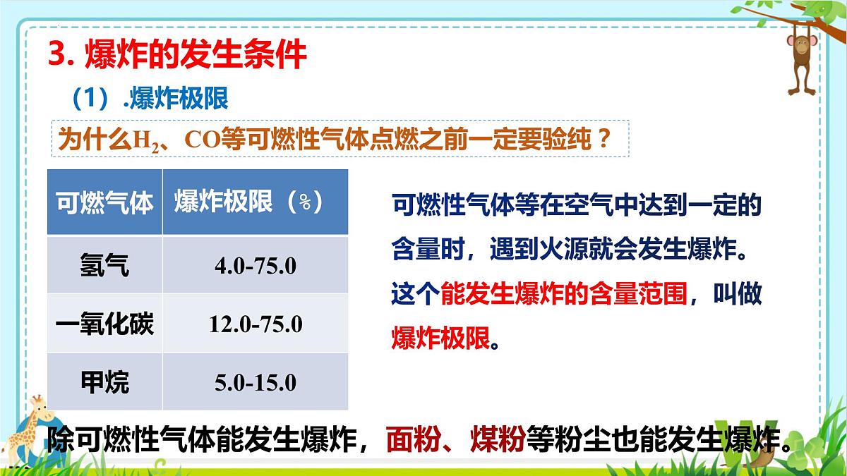 2024-2025学年人教版2024九年级化学上册7.1燃料的燃烧(第3课时）课件第6页