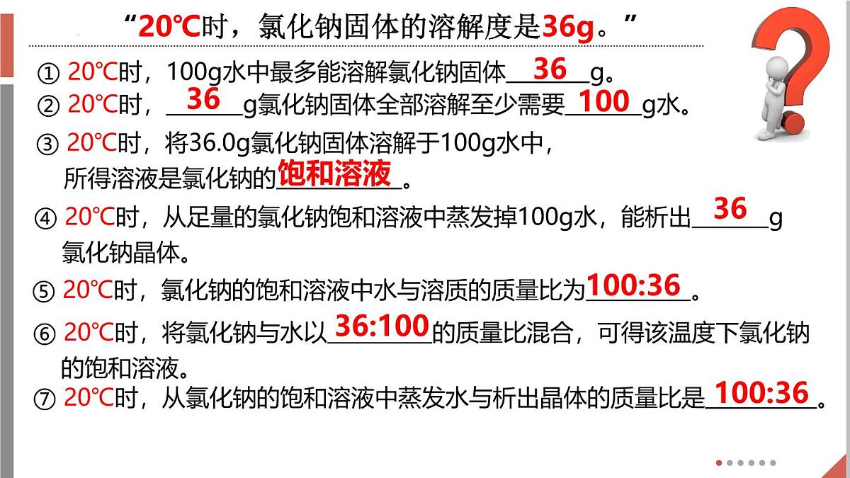 9.2溶解度（第2课时）课件---2024-2025学年九年级化学人教版（2024）下册第4页