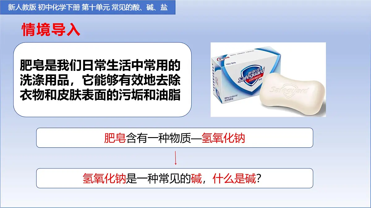 10.2常见的酸和碱（第三课时）课件 ---2024-2025学年九年级化学人教版（2024）下册第4页