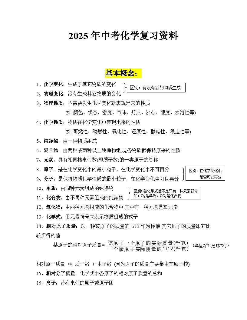 2025年中考化学三轮复习精品讲义知识点总结第1页