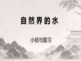 第四單元自然界的水小結與復習課件-2024-2025學年九年級化學人教版（2024）上冊