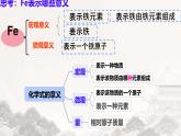 第四單元自然界的水小結與復習課件-2024-2025學年九年級化學人教版（2024）上冊