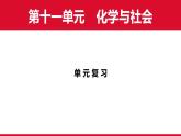 第十一單元化學(xué)與社會(huì)單元復(fù)習(xí)課件---2024-2025學(xué)年九年級(jí)化學(xué)人教版（2024）下冊(cè)
