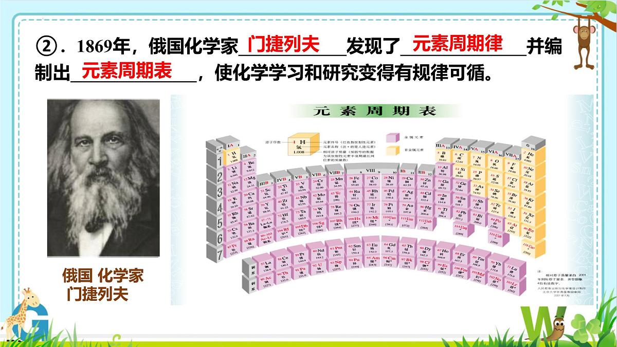 第一单元走进化学世界课件-2025年中考化学复习（人教版2024）第7页