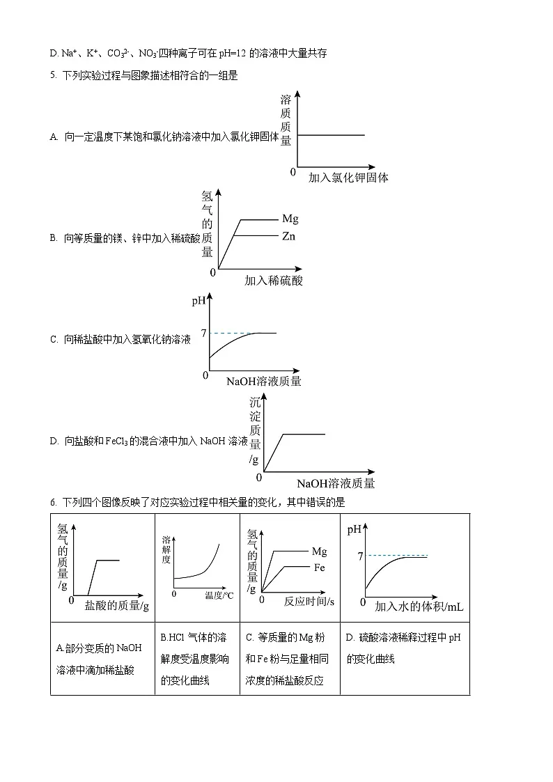 2025年河北省保定市定州市中考一模化学试题（原卷版+解析版）第2页