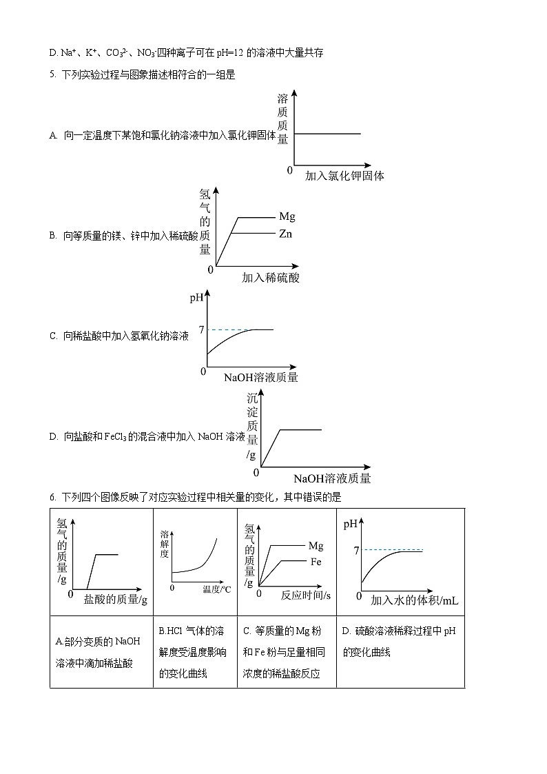 2025年河北省保定市定州市中考一模化学试题（原卷版+解析版）第2页