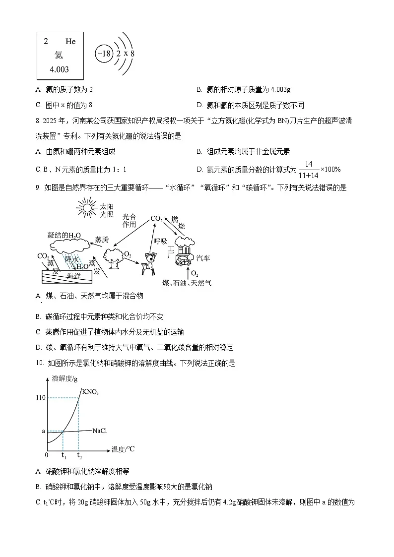 2025年河南省洛阳市洛宁县中考一模化学试题（原卷版+解析版）第2页