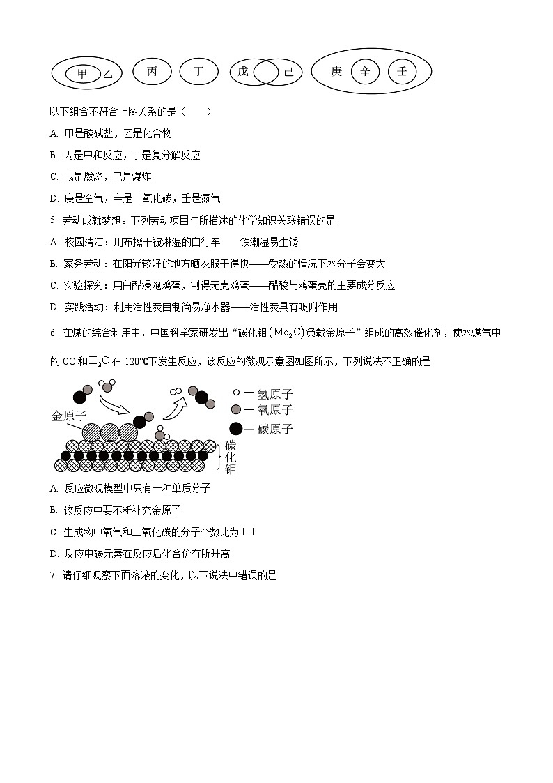 2025年陕西省西安市未央区中考模拟化学试题（原卷版+解析版）第2页