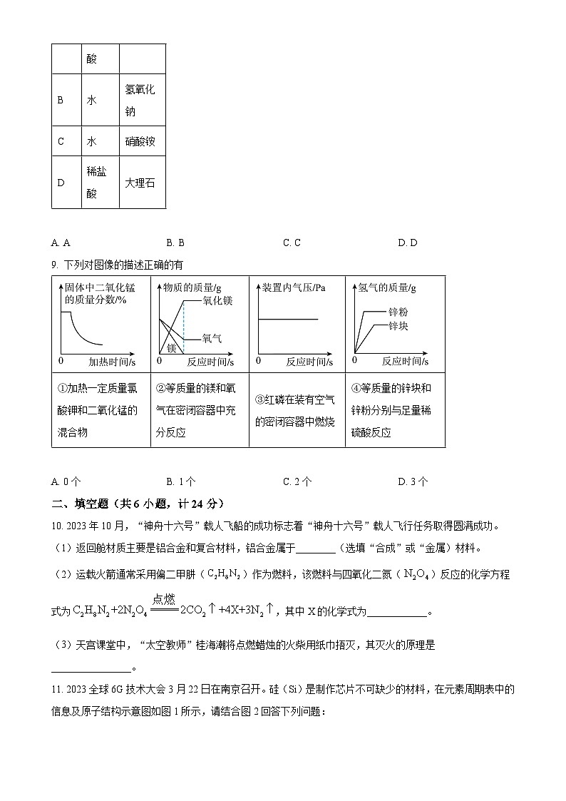 2025年陕西省咸阳市甘井中学九年级中考一模化学试题（原卷版+解析版）第3页