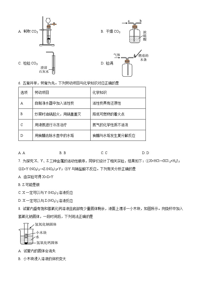 2025年陕西省榆林市子洲县子洲县周家硷中学中考模拟化学试题（原卷版+解析版）第2页