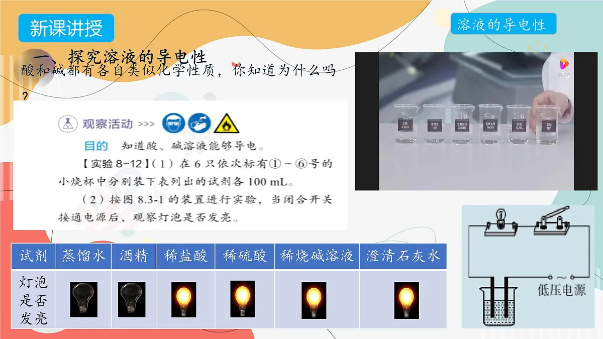 8.3酸和碱的反应-2024-2025学年九年级化学科粤版下册 课件第5页