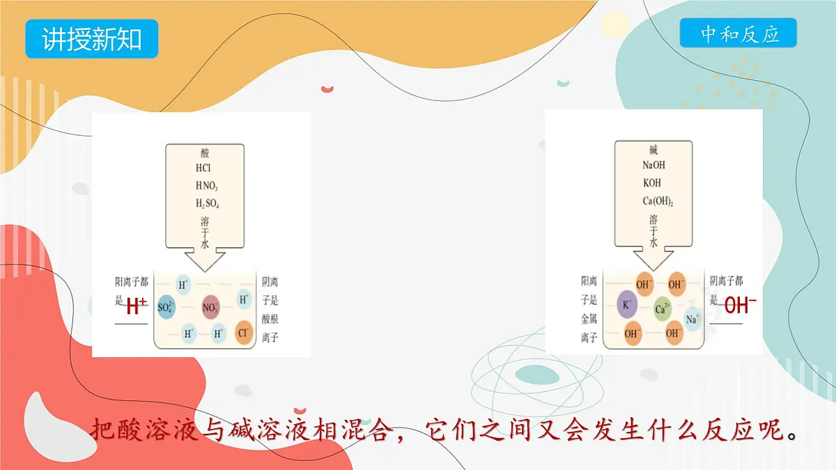 8.3酸和碱的反应-2024-2025学年九年级化学科粤版下册 课件第7页