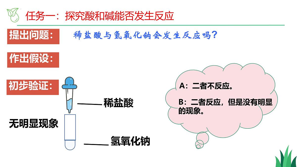 7.4酸碱中和反应-2024-2025学年九年级化学同步课件（鲁教版2024下册）第3页