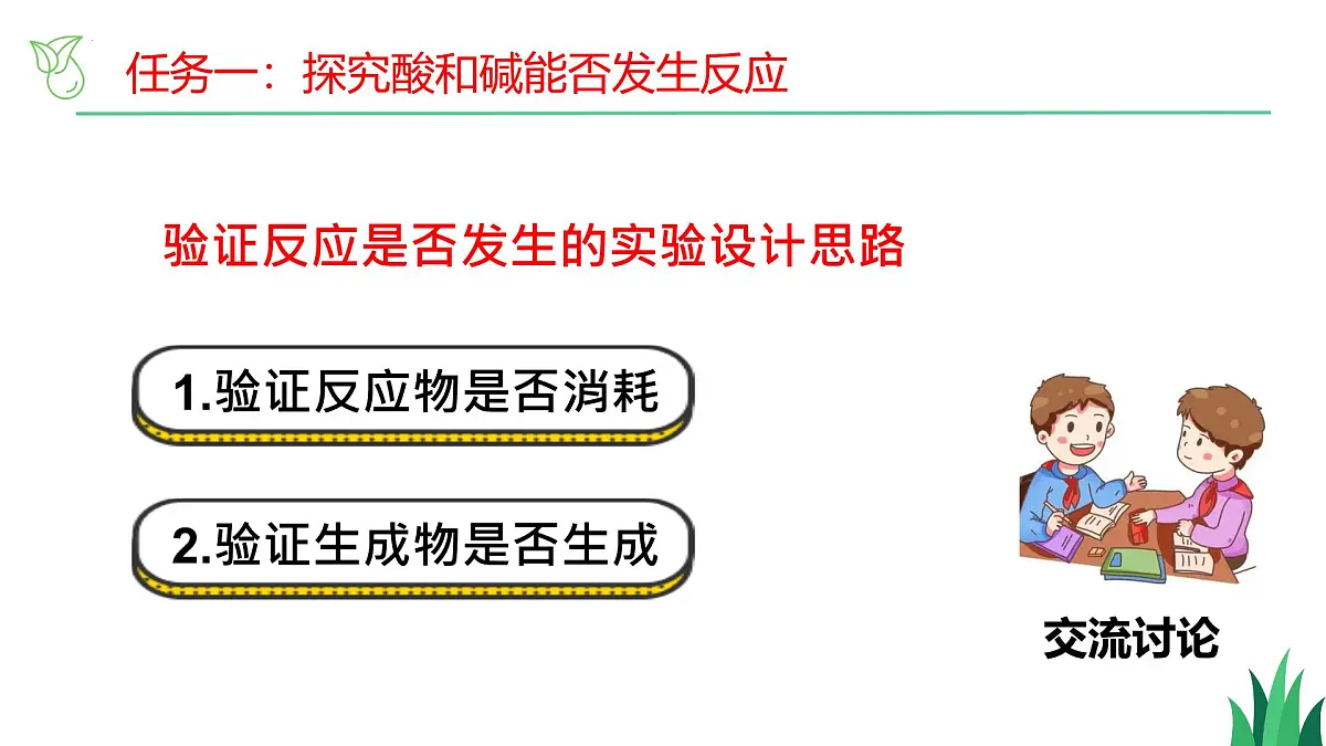 7.4酸碱中和反应-2024-2025学年九年级化学同步课件（鲁教版2024下册）第4页