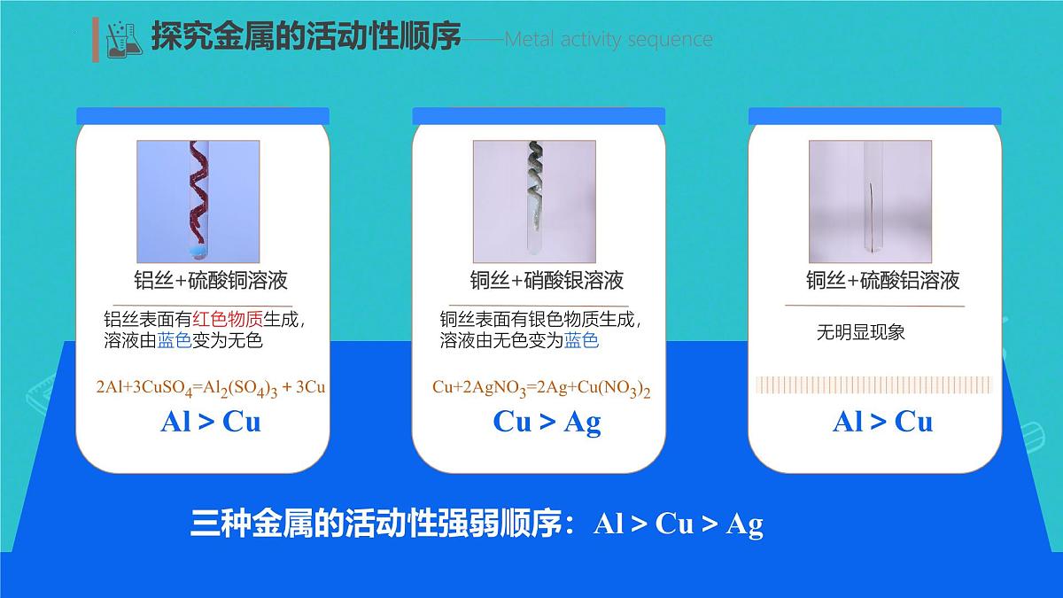 8.2金属的化学性质课件-2024-2025学年人教版化学九年级下册第7页