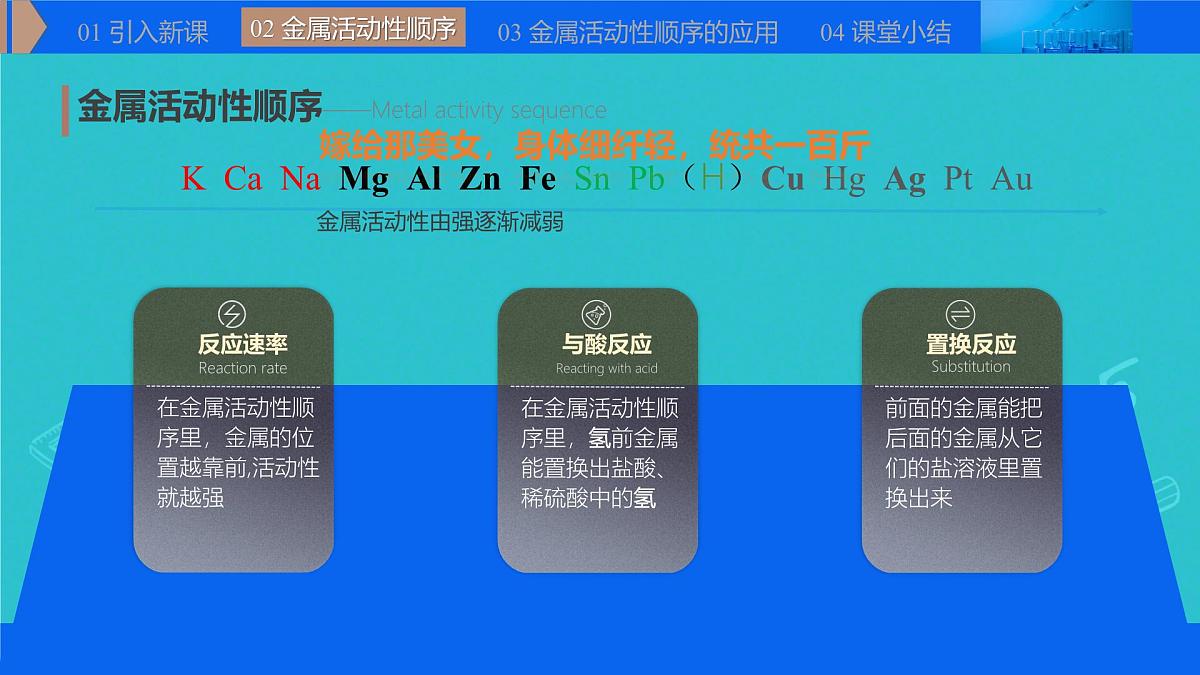8.2金属的化学性质课件-2024-2025学年人教版化学九年级下册第8页