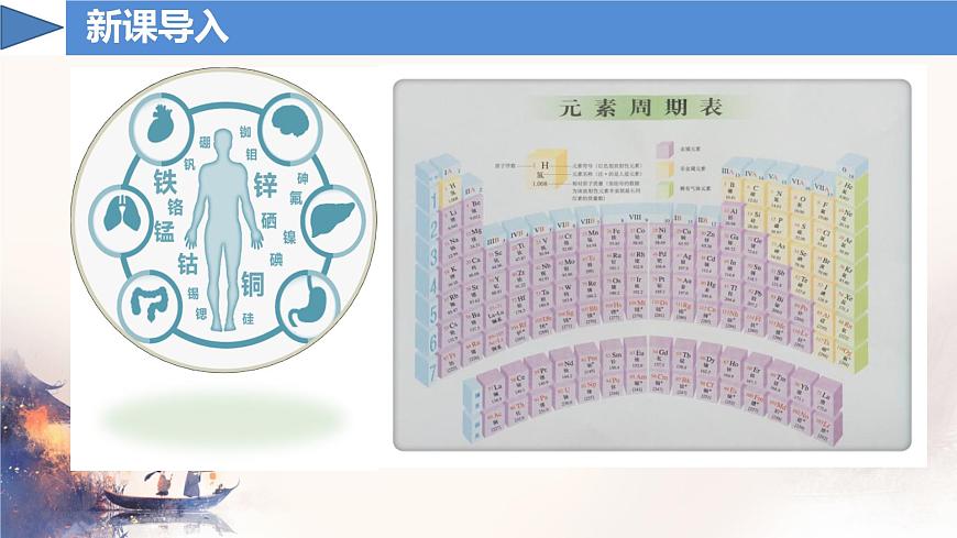 第十一单元化学与社会综合与提高课件---2024-2025学年九年级化学人教版（2024）下册第4页