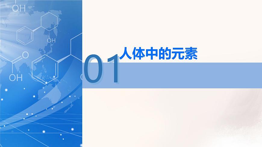 第十一单元化学与社会综合与提高课件---2024-2025学年九年级化学人教版（2024）下册第5页