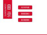 第九單元溶液單元復(fù)習(xí)課件---2024-2025學(xué)年九年級化學(xué)人教版（2024）下冊