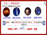第七單元 能源的合理利用與開發(fā)復(fù)習(xí)課件-2024-2025學(xué)年九年級化學(xué)人教版20224上冊