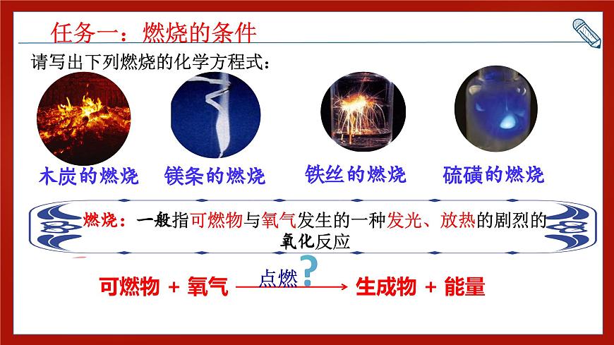 第七单元 能源的合理利用与开发复习课件-2024-2025学年九年级化学人教版20224上册第3页