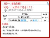 第七單元 能源的合理利用與開發(fā)復(fù)習(xí)課件-2024-2025學(xué)年九年級化學(xué)人教版20224上冊