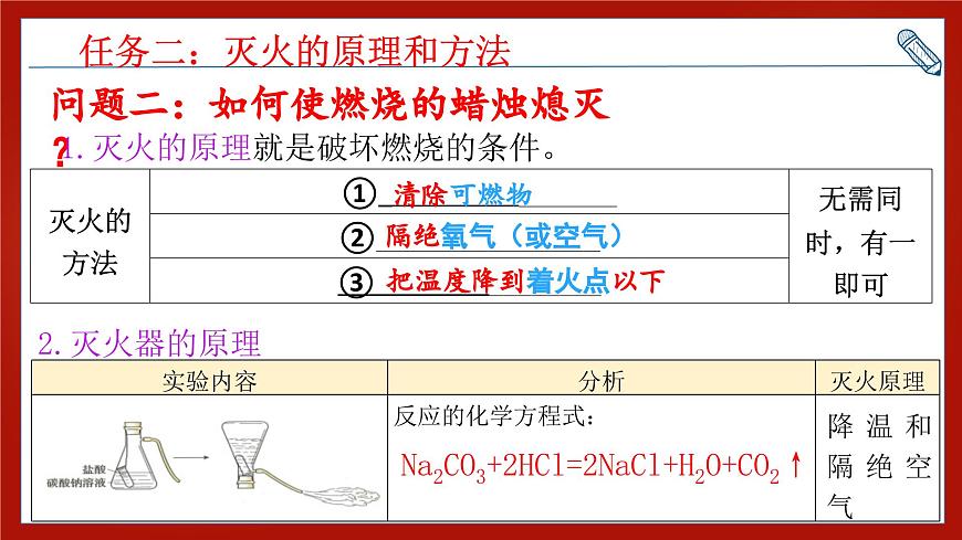 第七单元 能源的合理利用与开发复习课件-2024-2025学年九年级化学人教版20224上册第8页