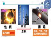 第二單元氧氣的性質(zhì)復(fù)習(xí)課課件-2024-2025學(xué)年九年級化學(xué)人教版上冊