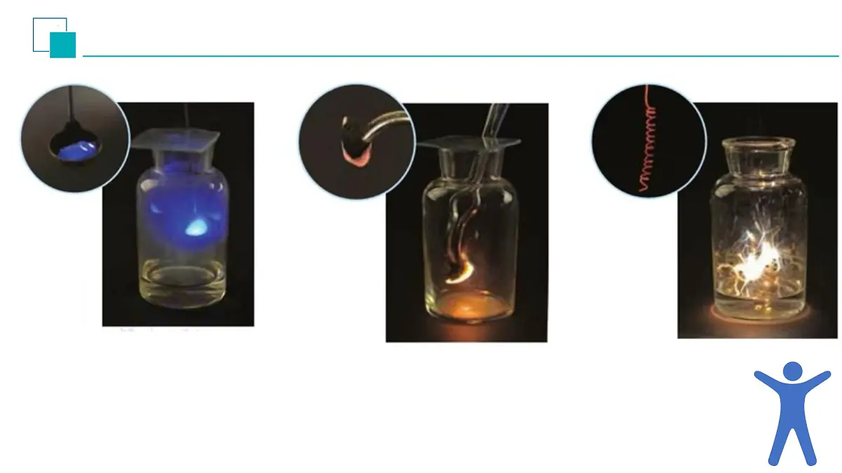 第二单元氧气的性质复习课课件-2024-2025学年九年级化学人教版上册第6页