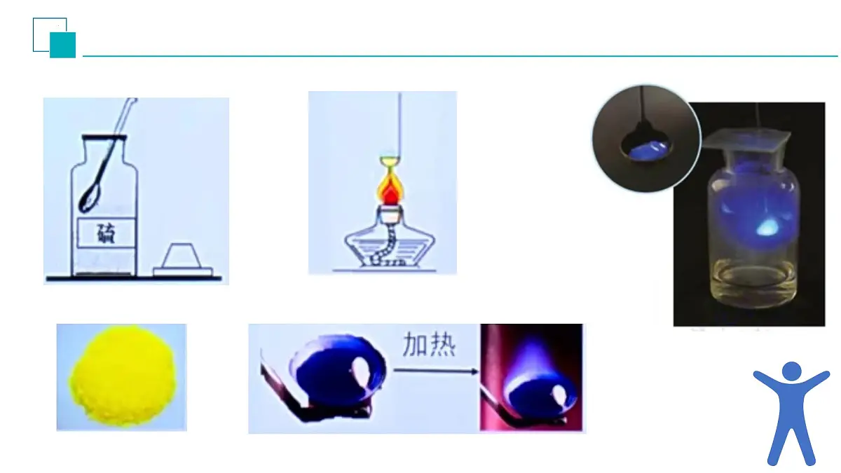 第二单元氧气的性质复习课课件-2024-2025学年九年级化学人教版上册第7页