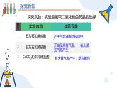 第六單元課題3二氧化碳等等實(shí)驗(yàn)室制取-2024-2025學(xué)年九年級(jí)化學(xué)上冊(cè)同步精品課件（人教版2024）