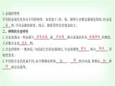 粵科版九年級化學(xué)下冊第六單元金屬和金屬材料6.1金屬的物理性質(zhì)課件