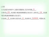 粵科版九年級(jí)化學(xué)下冊(cè)第六單元6.2金屬的化學(xué)性質(zhì)第二課時(shí)金屬與金屬化合物溶液的反應(yīng)金屬活動(dòng)性順序課件