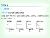 粵科版九年級(jí)化學(xué)下冊(cè)第六單元6.2金屬的化學(xué)性質(zhì)第二課時(shí)金屬與金屬化合物溶液的反應(yīng)金屬活動(dòng)性順序課件