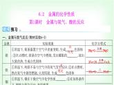 粵科版九年級(jí)化學(xué)下冊(cè)第六單元金屬和金屬材料6.2金屬的化學(xué)性質(zhì)第一課時(shí)金屬與氧氣、酸的反應(yīng)課件
