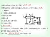 粵科版九年級化學下冊第六單元金屬和金屬材料6.3金屬礦物與金屬冶煉課件