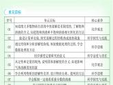 粵科版九年級化學下冊第七單元溶液7.1物質的溶解課件