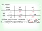 粵科版九年級化學下冊第七單元溶液7.1物質的溶解課件
