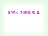 粵科版九年級(jí)化學(xué)下冊(cè)第八單元常見的酸、堿、鹽8.1溶液的酸堿性課件