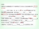 粵科版九年級(jí)化學(xué)下冊(cè)第八單元常見的酸、堿、鹽8.2常見的酸和堿第一課時(shí)常見的酸課件