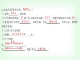 粵科版九年級(jí)化學(xué)下冊(cè)第八單元常見的酸、堿、鹽8.2常見的酸和堿第二課時(shí)常見的堿課件