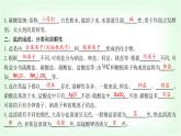 粵科版九年級化學(xué)下冊第八單元常見的酸、堿、鹽8.4常見的鹽第一課時常見鹽的用途與鹽的組成課件