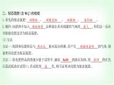 粵科版九年級(jí)化學(xué)下冊(cè)第八單元常見(jiàn)的酸、堿、鹽8.5化學(xué)肥料課件