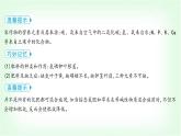 粵科版九年級(jí)化學(xué)下冊(cè)第八單元常見(jiàn)的酸、堿、鹽8.5化學(xué)肥料課件