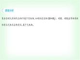 粵科版九年級化學(xué)下冊第九單元現(xiàn)代生活與化學(xué)綜合回顧課件