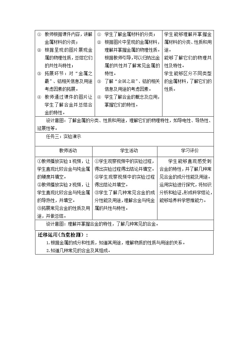 6.1《金属的物理性质》教学设计（表格式）》第2页