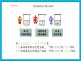 【新教材】科粵版化學九年級下冊7.2《物質(zhì)溶解的量》課件+教學設計(表格式)+分層作業(yè)