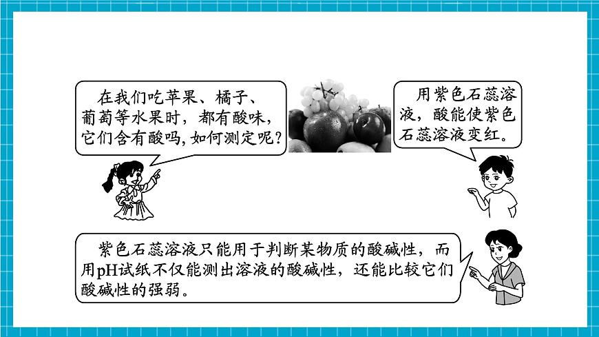 8.1《溶液的酸碱性》课件第4页
