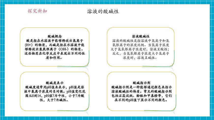 8.1《溶液的酸碱性》课件第5页
