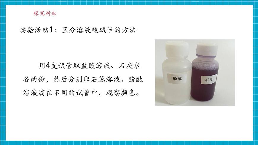 8.1《溶液的酸碱性》课件第6页